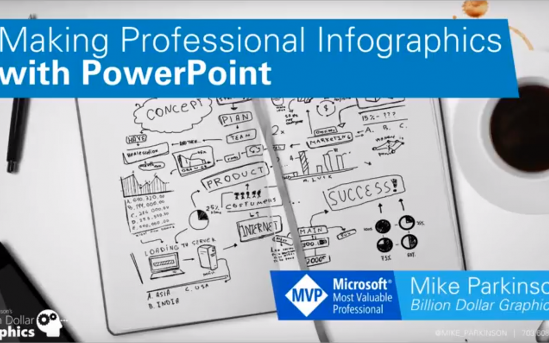 Making Infographics with PowerPoint