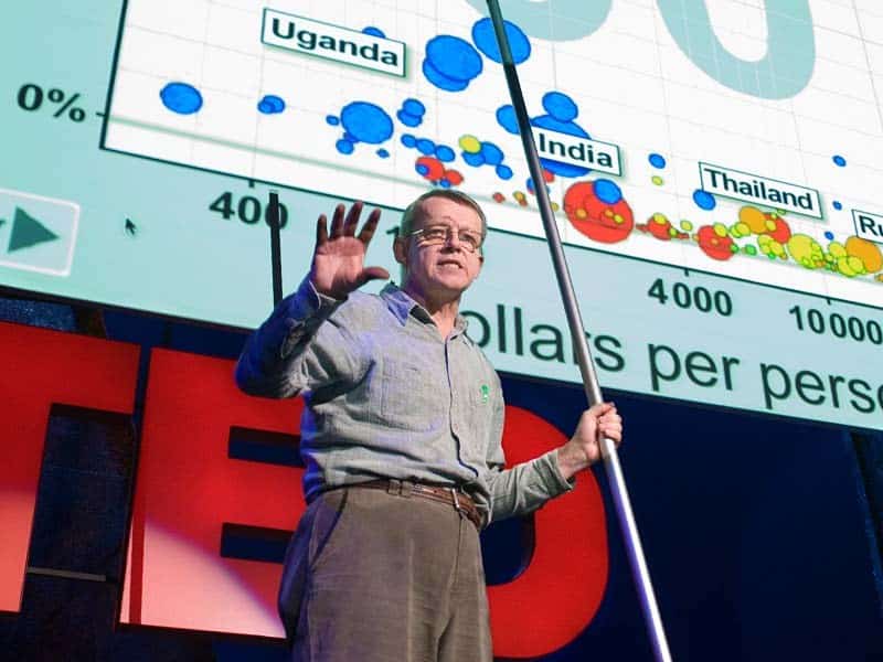 Hans Rosling (1948-2017)